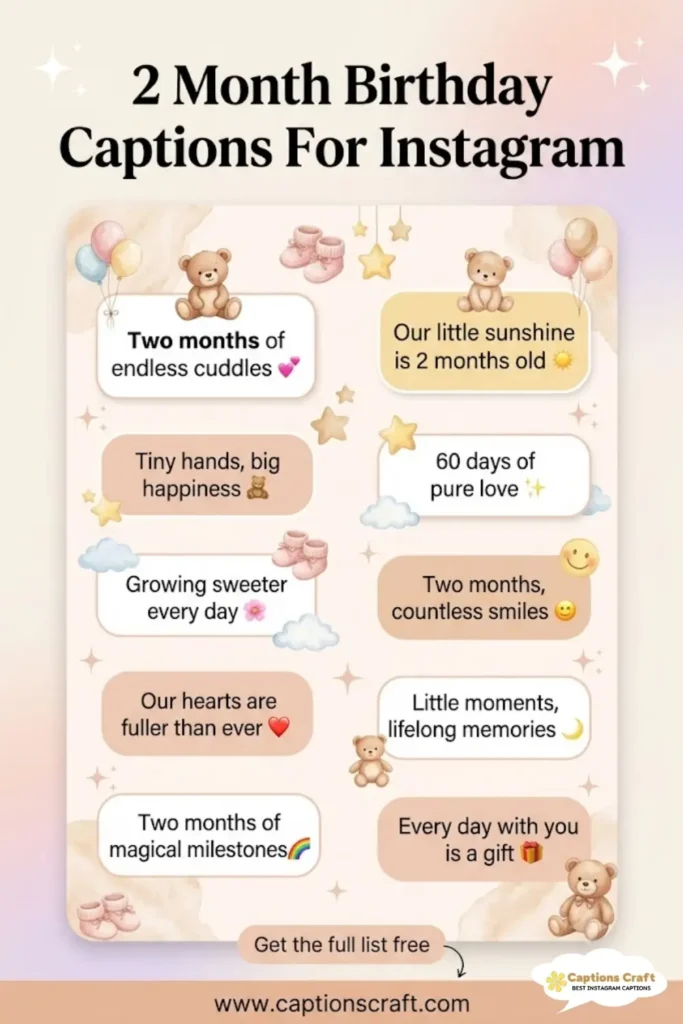 Celebrate with 135+ Delightful 2 Month Birthday Captions For Instagram and Quotes Magic