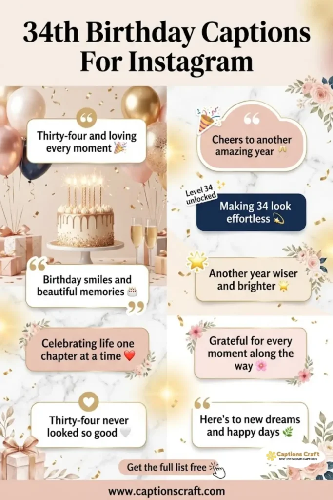 Celebrate Life with 34th Birthday Captions For Instagram and 123+ Creative Moments