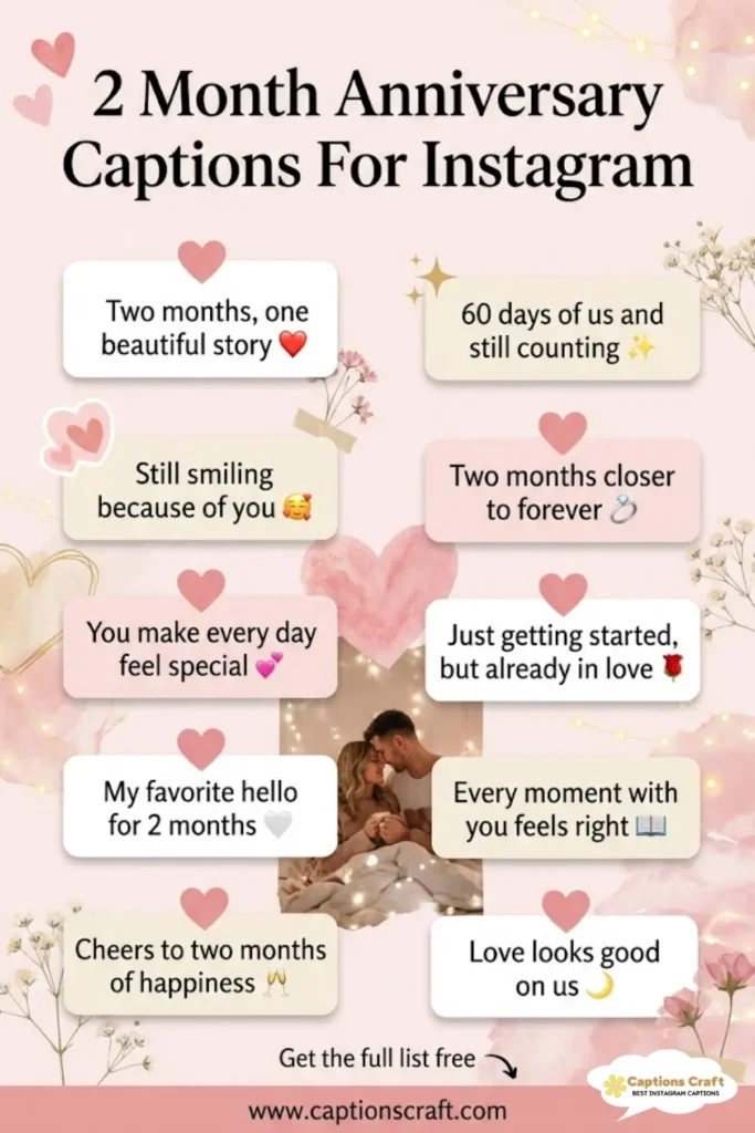 149+ Sweet 2 Month Anniversary Captions For Instagram And Quotes For Cute Moments