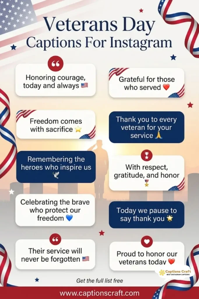 139+ Powerful Veterans Day Captions For Instagram That Inspire and Honor Quotes