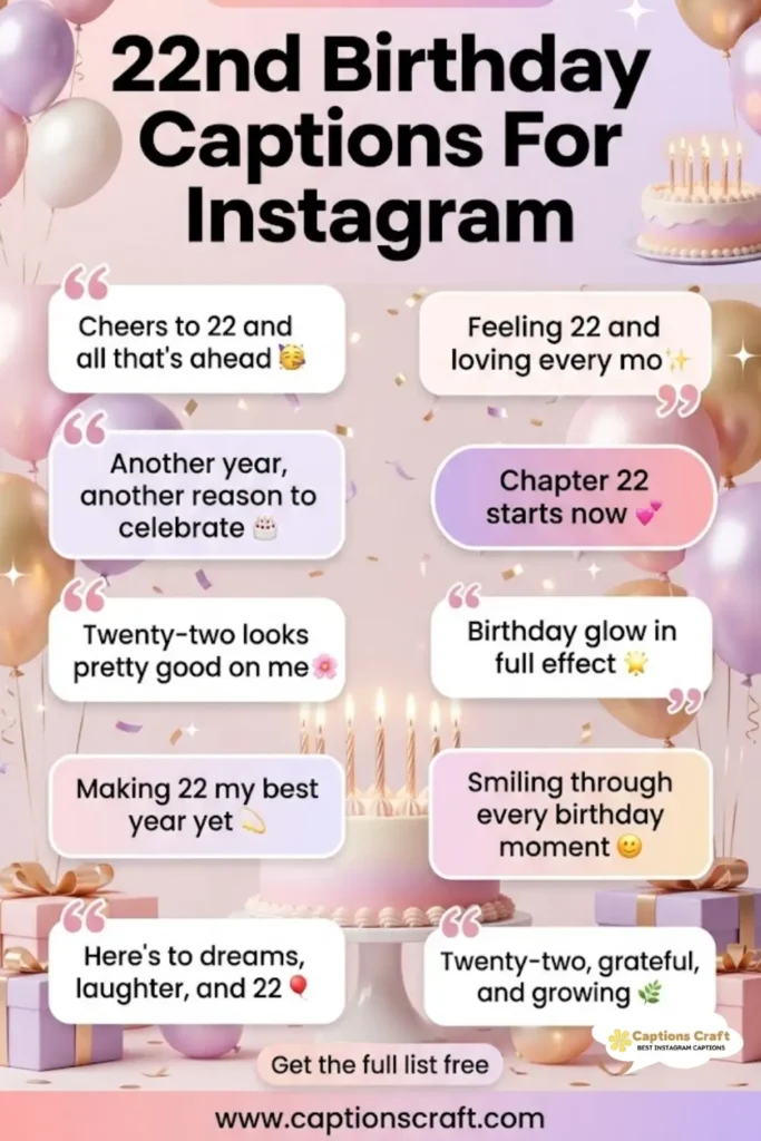 149+ Unforgettable 22nd Birthday Captions For Instagram and Quotes to Celebrate You